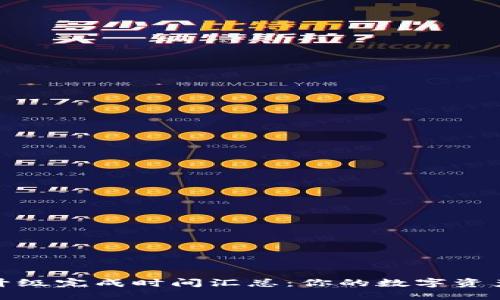 TokenIM升级完成时间汇总：你的数字资产管理助手