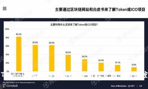 探索Tokenim概念股：时代趋势与投资机会的深度解析