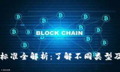 区块链分类标准全解析：