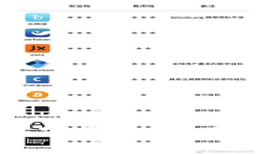 imToken苹果手机安装攻略：轻松获取数字钱包！