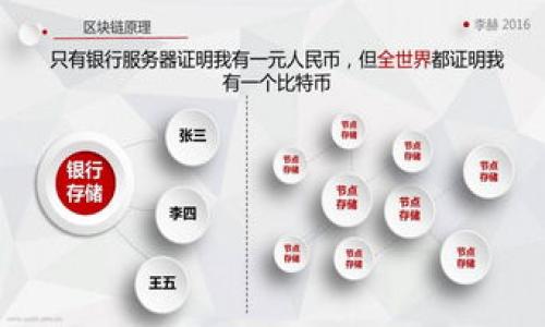 

深入探讨ImToken OS：区块链时代的钱包革命