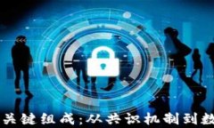 区块链修复系统的关键组