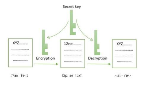 探索广州区块链：主要基金企业全景分析