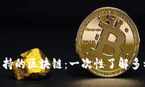 imToken钱包支持的区块链：一次性了解多种数字资产选择