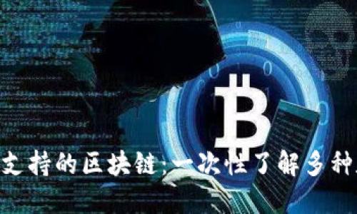 imToken钱包支持的区块链：一次性了解多种数字资产选择