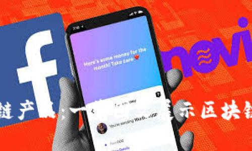 不可错过的区块链产品：一览图文展示区块链世界的应用前沿