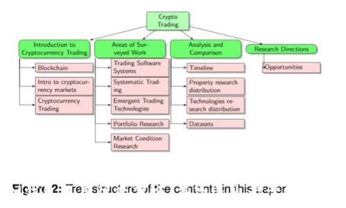   
IM钱包使用注意事项：每次退出都需备份吗？