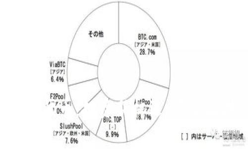 Tokenim上的家代币：投资新机遇，开启区块链财富之路