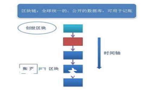 imToken钱包苹果版新版本上线：数字资产管理更简单