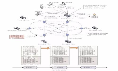 在区块链和加密货币领域，TokenIM 主要是一个钱包应用，它支持多种数字资产的存储和交易。要找到 TokenIM 的主地址和字地址，通常需要访问其官方网站或相关的社交媒体渠道，确保信息的准确性。

### TokenIM 主地址与字地址
1. **主地址**：一般指的是用于接收和发送数字资产的主钱包地址。每个 TokenIM 用户都有独特的主钱包地址，这个地址是公有的，可以与其他用户共享以进行交易。
  
2. **字地址**：通常不太常见的术语，可能是指某种特定的地址格式，或者某种特定功能的地址。需要具体了解此术语的语境。

### 如何获取 TokenIM 地址
- 下载 TokenIM 应用：可以通过各大应用商店下载，注册成功后，会生成主钱包地址。
- 进入钱包界面：在应用中通常会有明确的界面显示您的主地址，可以在设置中找到您的数字资产信息。

### 安全建议
- 保护个人密钥：无论在哪个钱包中，保持私钥的安全是一项重要的任务。不要将私钥分享给任何人。
- 验证地址：在发送资金之前，应确保输入的地址是正确的，避免因地址错误而造成资金损失。

如需具体的 TokenIM 地址，建议访问官方资源或直接从应用程序中获取，以获取最新和准确的信息。