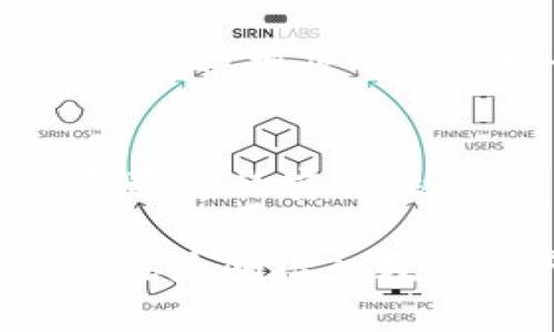 区块链出金通道有哪些？深入解析数字资产转出机制与现状

区块链, 出金通道, 数字资产, 加密货币, 投资策略/guanjianci

引言
在当今快速发展的数字经济时代，区块链技术已经渗透到各个行业，数字资产的管理与应用正变得愈加重要。随着加密货币的普及，越来越多的投资者开始关注如何将手中的数字资产安全、便捷地转出。这其中，出金通道的选择与安全性，成为了用户在进行交易时亟需了解的重要议题。

什么是区块链出金通道？
区块链出金通道，顾名思义，是指将区块链上的数字资产转移到法定货币或其他资产的通道。随着区块链技术的完善，出金通道的形式也变得多种多样。无论是作为投资的工具，还是单纯的资产管理手段，了解这些出金通道的特点，能够帮助用户做出更明智的投资决策。

主流的区块链出金通道
如今，市场上存在多种出金通道。我们将从多个方面来探讨这些常见的出金方式，包括集中交易所、去中心化交易所、P2P平台和银行转账等。

h41. 集中交易所/h4
集中交易所是最常见的出金通道之一。用户可以在这些平台上通过注册账户进行数字资产的交易。例如，币安、火币和OKEx等大型交易所，提供了快速出金的功能，用户只需将数字资产转入交易所，然后将其兑换成法定货币，最后通过银行转账或其他付款方式提取现金。

然而，集中交易所也面临着不少风险。例如，平台被黑客攻击、交易所倒闭等风险。此外，用户在交易过程中需要缴纳一定的手续费，这也影响到他们的投资收益。因此，在选择集中交易所时，用户应仔细评估其安全性和信誉度。

h42. 去中心化交易所（DEX）/h4
去中心化交易所是近年来兴起的一种新型交易平台，其最大的特点是没有中心控制和审查，用户可以直接进行交易，避免了传统交易所可能遭遇的监管和安全问题。而通过DEX进行出金，用户一般需要拥有一定的技术基础。

在去中心化交易所上，用户可以通过智能合约进行交易，并通过特定的代币实现资产的转换。尽管去中心化交易所的出金过程更加透明和自主，但用户还是要承认，这也意味着更高的复杂性。同时，流动性可能不足，影响出金效率。

h43. P2P平台/h4
P2P平台为用户提供直接对接的出金方式，用户可以在这些平台上找到个人买家或卖家。通过买卖双方的互信，进行数字资产的买卖，最后将其兑换成现金。这种方式的优点是灵活，不受平台限制，且通常交易费用较低。

然而，P2P平台的风险同样不容忽视。安全性和信誉问题是用户必须提前考虑的。因此，识别可靠的交易对手非常关键，尤其是在大额交易中，用户需要保持警惕，避免诈骗行为。

h44. 银行转账/h4
还有一种较为传统的出金方式是通过银行转账来实现。尽管这种方式由于速度相对较慢而不如其他通道受到青睐，但它的安全性却是无可置疑的。通过合法的金融机构进行资金转账，可以保护用户的资金安全。

在一些国家，某些银行已经开始接受数字资产的存入和提现，推动了加密货币与传统金融之间的融合。不过，用户在选择此类方法时，务必关注相关法律法规并遵循监管要求，以免触犯法规。

选择出金通道的考虑因素
在选择出金通道时，用户应综合考虑多种因素。以下是几点值得关注的重要因素：

h41. 安全性/h4
安全性是任何出金通道的首要考虑因素。用户需要确保自己选择的平台或交易所具备良好的安全记录，能够承诺用户资金的安全。

h42. 费用/h4
不同的出金通道在交易和提币的过程中，可能会涉及到不同的费用。因此，用户在选择时需了解每种方式的具体费用，并将其纳入投资成本的计算中。

h43. 速度/h4
出金速度直接关系到用户的资金周转效率。某些通道可能需要较长的时间进行处理，特别是传统银行转账，而某些集中交易所则可能提供更快速的到账服务。

h44. 可用性/h4
一些出金通道可能在特定时间或特定地区受到限制，用户在选择时需要确认该方式的可用性以及相关的地理限制。

h45. 法规合规性/h4
不同国家和地区对数字资产的监管规定不同。选择合法合规的出金通道，不仅可以降低风险，还可以保护用户的合法权益。

未来展望：出金通道的发展趋势
随着区块链技术和加密货币市场的不断发展，出金通道也在不断演进。未来的趋势可能会出现相应的变革，例如更多的金融机构或银行可能会针对数字资产推出新的服务，促进加密货币与传统金融间的进一步融合。

同时，去中心化金融（DeFi）将继续推动新型出金通道的创新。通过去中心化金融产品，用户可能会享受到更加灵活的资金管理和出金方式。风险虽然不可避免，但相应的收益机会也将随之增加。

总结
总而言之，区块链的出金通道多种多样，各具特色。在进行数字资产的转移时，用户应充分了解每种通道的优缺点，从而做出明智的决策。同时，谨慎考虑出金通道的安全性、费用、速度、可用性及法规合规性等因素，对保护自身的投资至关重要。

伴随着区块链技术的演进，未来的出金通道将会愈加便利和安全，投资者需要保持对新兴技术和市场动向的敏锐感知，在快速变化的环境中把握机遇。无论你是刚踏入数字资产世界的新手，还是经验丰富的老手，掌握出金通道的知识，都是成功投资的重要一步。希望本文的介绍能够对你了解并选择合适的出金通道有所帮助。