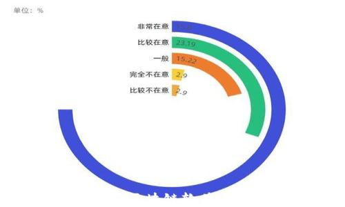 
2023年度最佳行情预测区块链软件推荐：助你把握市场脉搏!