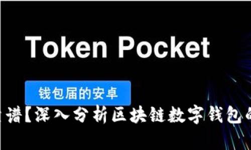 Tokenim钱包是否靠谱？深入分析区块链数字钱包的安全性与用户口碑