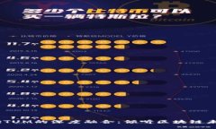 Tokenim与QTUM的深度融合：倾