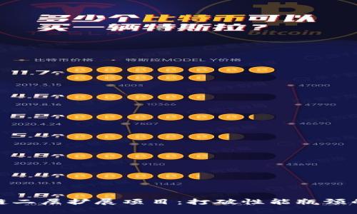 探索区块链二层扩展项目：打破性能瓶颈的未来之路