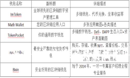 区块链之间的通信方式：探索跨链技术与互操作性