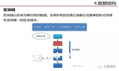 如何在Tokenim上开启代币授权？详细指南与实用技巧