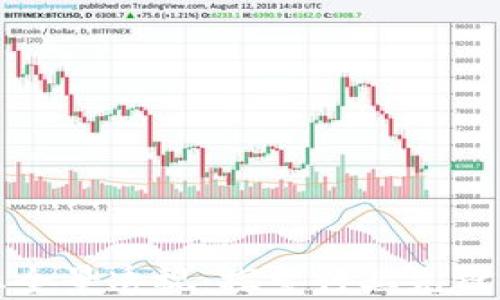 
区块链企业全景透视：探索行业先锋与未来趋势