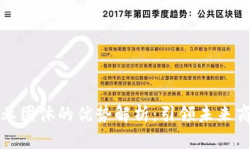 区块链企业团体的优势解析：引领未来商业新潮流