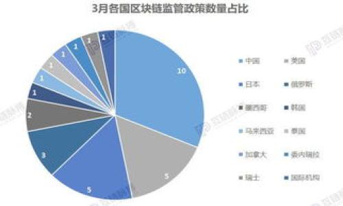 

解锁比特币的安全之路：imToken钱包全面解析