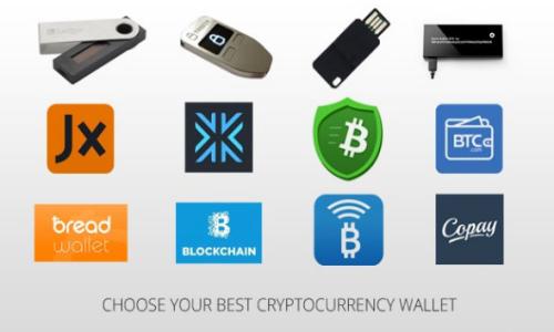 

解锁比特币的安全之路：imToken钱包全面解析