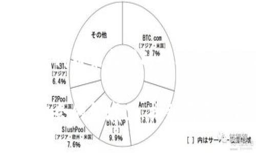   Tokenim：代币未找到的原因与解决方案 / 

 guanjianci Tokenim, 代币未找到, 加密货币, 区块链, 解决方案 /guanjianci 

引言
随着区块链技术的快速发展，越来越多的用户开始关注和投资加密货币。Tokenim作为一个新兴的代币平台，吸引了无数投资者的目光。然而，许多用户在使用Tokenim时可能会遇到“代币未找到”的问题。这不仅导致用户的投资受损，也影响了平台的信誉。因此，了解代币未找到的原因以及解决方案显得尤为重要。

Tokenim平台介绍
在讨论代币未找到的问题之前，让我们先来看一下Tokenim。Tokenim是一个基于区块链的代币发行和交易平台。用户可以在平台上创建自己的代币，进行交易和投资。Tokenim支持各种区块链，旨在为用户提供一个安全、便捷的交易环境。该平台的设计旨在降低代币创建的门槛，从而推动更多人参与加密货币的世界。

代币未找到的原因分析
代币未找到的问题可能源于多个原因。以下是一些常见的情况：
ul
    listrong代币地址错误：/strong用户在输入或者粘贴代币地址时，常常会出现错误。这种情况下，系统无法识别代币，从而导致“代币未找到”的提示。/li
    listrong代币未登记：/strong新创建的代币在进入市场之前，必须先在Tokenim平台注册并登记。如果代币没有成功登记，那么用户在查询时自然会得到代币未找到的结果。/li
    listrong网络问题：/strong网络连接不稳定或者平台服务器出现问题，可能会导致信息无法更新，使得代币查询失败。/li
    listrong代币被删除或禁用：/strong在某些情况下，代币由于未能满足合规性要求，可能会被Tokenim平台删除或禁用。/li
    listrong用户账户问题：/strong用户的账户如果存在问题，例如资金被冻结、未完成身份验证等，也可能影响代币的查询。/li
/ul

如何解决代币未找到的问题
对于遇到代币未找到问题的用户，有几个解决方案可以尝试：

h41. 检查代币地址/h4
首先，检查输入的代币地址是否正确。确认每个字符，确保没有遗漏或错误。如果输入过长或过短，或者包含非法字符，系统都会无法识别。

h42. 确认代币登记状态/h4
如果代币是在不久前创建的，建议查看代币是否已经成功登记。在Tokenim平台上，可以查看代币列表，确认该代币的信息是否存在。即便是在官方公告中，代币发布的信息也应有所体现。

h43. 检查网络连接/h4
网络问题也是导致代币未找到的重要因素。确保网络连接正常，尝试重新加载页面。如果你使用的是移动设备，尝试切换至不同的网络看看是否可行。

h44. 联系客服/h4
如果以上方法都无法解决问题，联系Tokenim的客服是个不错的选择。专业的客服团队可以帮助你查明问题所在，并提供详细的解决方案。

如何避免代币未找到的问题
在使用Tokenim的过程中，预防问题的发生也是极为重要的。用户可以通过以下几种方式来减少代币未找到的概率：

h41. 熟悉平台操作/h4
在进行任何交易或代币操作之前，建议用户先熟悉Tokenim平台的操作流程。阅读平台的使用说明和常见问题解答，了解基本的交易流程和代币创建步骤。

h42. 定期检查信息/h4
对于投资者来说，定期检查自己持有的代币信息是必要的。了解代币的市场动态和项目进展，确保手中的代币是安全的并且得到了平台的支持。

h43. 加强安全意识/h4
在进行任何交易时，保持高度的安全意识是非常重要的。避免在不安全的网络环境下进行交易，更应谨慎地检查链接和信息来源，防止掉入钓鱼网站的陷阱。

总结
Tokenim作为一个新兴代币平台，拥有许多机会，同时也面临着不少挑战。用户在享受加密货币带来的便利与收益时，也应当理性看待可能出现的问题。代币未找到的情况虽然烦人，但通过以上的方法，我们不难找到对应的解决方案。必要时，及时与Tokenim的客服沟通，可以为用户解决很多困惑，保障资金安全与便利交易。

在未来的加密货币市场中，我们相信Tokenim会持续发展壮大，吸引更多的用户参与其中。希望所有的投资者都能认清风险，理性投资，并在这个充满机会的领域里，找到属于自己的那份财富！