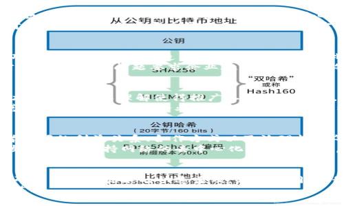 区块链管理困境：探索未来数字时代的挑战与机遇

区块链,管理困境,数字时代,技术挑战,解决方案/guanjianci

引言
随着科技的迅猛发展，区块链技术已然成为数字时代的重要支柱之一。它的去中心化、不可篡改和透明性，使得区块链在各行各业中均有广泛应用。然而，这种前沿技术的快速推广也带来了诸多管理上的困境和挑战。在本文中，我们将深入探讨区块链管理面临的主要困境，并展望可能的解决方案。

一、技术复杂性
首先，区块链技术本身的复杂性是管理上最大的困境之一。区块链的原理、架构以及相关的智能合约编写都需要一定的技术背景。对于很多企业尤其是中小型企业来说，其内部缺乏足够的区块链技术人才，导致在技术实施和管理上举步维艰。例如，一些企业在尝试实施区块链解决方案时，可能因为缺乏相应的技术支持而导致项目延期甚至失败。
此外，区块链的多样性也使得管理变得繁琐。市场上存在着多种不同类型的区块链平台，如公链、私链和联盟链等，各种平台的特性、优势和适用场景各不相同。在没有明确战略指引的情况下，企业可能在选择和管理这些平台时犯下错误。这不仅影响到项目的顺利推进，也增加了管理成本。

二、法律与合规性问题
其次，区块链的去中心化特性在法律和合规性方面也带来了新的挑战。虽然区块链技术赋予了用户更多的控制权，但却往往会与现有法律体系发生冲突。例如，在使用区块链存储个人数据时，如何确保符合GDPR等隐私保护法规就成了一个亟待解决的问题。
在全球范围内，关于区块链的法律法规仍处于探索阶段，各国对此的态度差异巨大。有些国家对区块链持欢迎态度，积极制定政策以促进其发展；而另一些国家则则对其持保留意见甚至采取禁令。这种不确定性使得企业在进行区块链项目时必须在法律风险和技术创新之间寻求平衡。

三、数据安全与隐私保护
数据安全与隐私保护也是区块链管理中的一个重要困境。尽管区块链因为其去中心化和加密特性被认为是相对安全的，但现实中依然存在安全漏洞。一旦攻击者成功侵入系统，可能会造成不可逆转的损失。此外，区块链上数据的不可篡改性意味着一旦数据上链，就无法删除或修改，这在某些情况下可能违反用户的隐私权。
以智能合约为例，它的自动化和透明性虽然提高了效率，但也带来了合约执行过程中不可预见的问题。若智能合约的代码出现漏洞或设计不周，将可能导致严重的财务损失。这一问题要求企业在智能合约的设计和审计上花费更多的时间与资源。对于很多企业来说，如何在高效和安全之间找到合适的平衡点，仍然是一大考验。

四、市场接受度和用户教育
尽管区块链技术展现出了巨大的潜力，但市场的接受度仍是一个不容忽视的挑战。许多公司在推广区块链解决方案时会遭遇用户的不信任甚至抵制，用户对于新技术的恐惧和不理解使得推广工作举步维艰。
为了解决这一问题，企业需要付出努力来教育用户，帮助他们理解区块链的运作原理及其优势。此外，通过实际案例展示和成功应用，逐渐增加用户对区块链的信任感也显得尤为重要。企业要通过切实可行的示范项目，让用户在实际使用中感受到区块链的价值，从而增强市场接受度。

五、生态系统的构建与管理
最后，区块链的生态系统构建也是一个长期而复杂的过程。区块链技术往往需要多个参与者共同维持其运作，这包括矿工、开发者、用户等各类角色。然而，这些参与者之间的利益关系、合作方式以及治理机制等，必须在区块链平台成立之初就明确规定。这对管理提出了更高的要求。
例如，如何公平地分配区块链网络中的资源，如何制定合理的激励机制以促使生态系统内各方积极参与，都是企业需要面对的重要挑战。另外，随着生态系统的逐渐发展，如何保持网络的去中心化与权力分散，也是管理者必须持续关注的方向。

结论
综上所述，区块链管理困境是一个多方面的综合问题，涵盖技术复杂性、法律合规、安全隐私、市场接受度及生态系统建设等多个方面。尽管这些困境在一定程度上阻碍了区块链技术的快速普及，但与此同时，我们也应看到各国政府、企业和行业组织正在积极探索解决方案，通过加强合作、推动法律法规健全和技术培训等方式，共同构建一个更加完善的区块链生态环境。 
或许，区块链的未来依然值得我们期待。在这个充满机遇与挑战的数字时代，只有不断前行、不断探索，才能找到适合自身发展的路径，为未来的数字社会打下坚实的基础。
