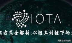 区块链匹配方式全解析：