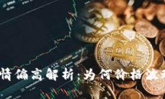 imToken行情偏高解析：为何