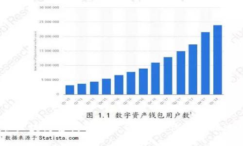 2023年最佳区块链咨询管理公司推荐，你不可错过的行业先锋