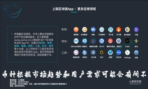 关于“tokenim是否支持BCD”的问题，首先需要明确几个概念。Tokenim是一种加密货币交易所或钱包平台，而BCD通常指的是比特币钻石（Bitcoin Diamond），这是一种从比特币分叉而来的加密货币。

### 1. Tokenim平台的支持情况

在探讨Tokenim是否支持BCD之前，首先可以查看Tokenim平台的官方信息，通常包括其支持的加密货币列表。根据一般情况下，许多交易所会根据市场需求和用户反馈来决定是否添加某种特定的加密货币。BCD作为一种较为知名的分叉币，如果Tokenim平台具有以用户为中心的更新机制，存在被添加的可能性。

### 2. BCD的市场概况

比特币钻石（BCD）是一种旨在提高比特币的交易速度和降低交易费用的加密货币。尽管BCD的初衷是改善比特币在某些方面的不足，但由于市场的竞争激烈，许多用户可能对BCD的关注度不高，这也可能影响到交易所对其的支持。

### 3. 如何确认Tokenim是否支持BCD

要确认Tokenim是否支持BCD，用户可以采取以下步骤：

- **访问Tokenim官网**：大多数交易所会在官方网站上公开其支持的所有加密货币和相关服务。
- **查看公告或新闻**：许多交易所会通过公告或新闻发布有关新币种支持的消息，关注这些信息可以帮助用户得到最新的动态。
- **联系客户支持**：对于任何具体问题，直接联系Tokenim的客户支持可能是获取最快且最准确的信息的方式。
- **社交媒体和社区**：加密货币的用户群体通常活跃在社交媒体和论坛上，用户可以在这些平台上寻找相关的信息和讨论。

### 4. 其他考虑因素

除此之外，用户在使用Tokenim或任何加密货币交易所时，有几个其他因素需要考虑：

- **安全性**：在选择交易所时，安全性永远是首要考虑因素，确保该平台有良好的安全记录。
- **手续费**：不同交易所针对不同币种的交易手续费可能存在较大差异，进行交易前应先了解清楚。
- **用户体验**：平台的界面友好度和交易流畅度也直接影响用户的交易体验。

### 5. 总结

综上所述，要确定Tokenim是否支持比特币钻石（BCD），用户可以通过官方网站、公告、客户支持以及社区寻找答案。不同交易所支持的币种根据市场趋势和用户需求可能会有所不同，保持关注最新的信息动态是明智的做法。如果您对BCD或Tokenim有更详细的疑问，与社区成员深入讨论也是一个不错的选择。