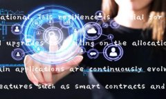 Blockchain applications, often 