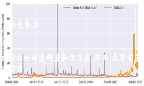 印度区块链应用领域的探索与发展

区块链, 印度, 应用领域, 金融科技, 政府透明/guanjianci

引言
近年来，区块链技术作为一种新兴的数字技术，已经在全球范围内得到了广泛关注和应用。印度，作为全球最大的民主国家之一，也在积极探索区块链技术的各种应用领域。这种技术的独特特性，例如去中心化、透明性和安全性，使其在金融、政府管理、供应链和医疗等多个方面展现出了巨大的潜力。接下来，我们将深入分析印度区块链应用的不同领域，以及它们如何改变现有的业务模式和社会结构。

一、金融科技的变革
在印度，金融科技行业正在经历一场深刻的变革，区块链技术在其中发挥着重要作用。传统银行体系在许多地区的服务仍然相对匮乏，而区块链则提供了一种可以解决这个问题的有效工具。采用区块链的金融平台能够降低转账成本，提高交易速度，并且提供更高的透明度。
例如，印度的 