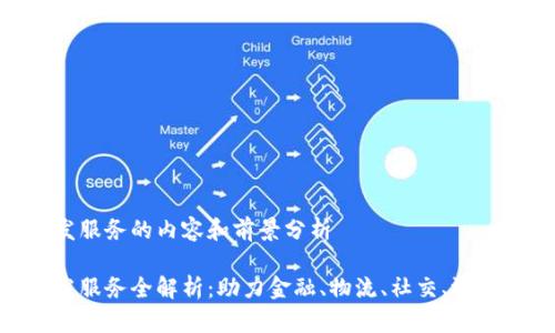 区块链APP开发服务的内容和前景分析

区块链APP开发服务全解析：助力金融、物流、社交、游戏等行业的创新