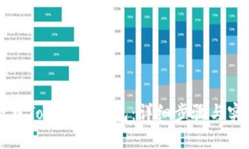 如何下载Tokenim钱包：详细步骤与实用指南