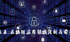 迎接未来：区块链应用领