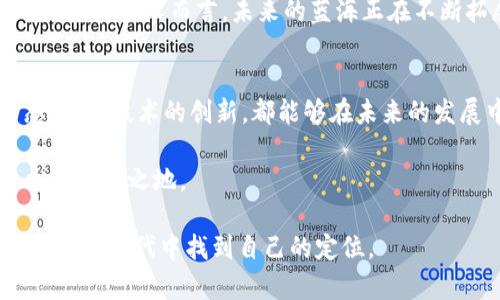 区块链午间资讯：把握行业脉动与趋势

区块链, 数字货币, DeFi, NFT, 加密资产/guanjianci

引言：区块链的魅力与复杂性
在当今这个数字经济迅速发展的时代，区块链技术的应用已经渗透到各个行业。它不仅仅是一种技术，更是推动社会变革的重要力量。越来越多的企业和个人正在探索如何利用区块链技术来实现创新和。在这样的背景下，了解区块链的最新动态，及时掌握午间资讯，无疑是一种提升竞争力的方式。

午间资讯的价值与意义
午间资讯通常指的是在每天的中午时分，针对市场与行业的最新动态进行的简短汇总。这类信息对于从事区块链行业的人士，尤其是投资者与研究者来说，具有重要的参考价值。透过这些资讯，能够迅速掌握行业发展趋势，了解市场波动，从而做出更加明智的决策。

最新动态：全球市场的风云变幻
在过去的一周，区块链行业经历了许多值得关注的事件。首先，某大型交易所宣布将上线一个令人期待的新DeFi项目，吸引了大量投资者的目光。这一消息迅速在社区中引发热议，同时也带动了周边相关项目的价格上升。

另一个引人注目的消息是，某国政府决定加大对数字货币的发展支持力度，这让许多投资者感到振奋。随着政策的不断放宽，越来越多的传统金融机构开始与区块链项目合作，这标志着主流金融体系与区块链的融合加速。

技术突破：区块链的创新与进化
技术的进步往往会导致行业的发展加速。最近，某区块链项目宣布实现了其主链技术的重大突破，使得交易速度提升了近50%。这种技术的进步不仅提升了用户体验，也为将来的大规模应用奠定了基础。

此外，非同质化代币（NFT）市场依然保持着火热的状态。各类数字艺术和创作以惊人的价格成交，越来越多的艺术家和创作者选择通过NFT来发行自己的作品，传统艺术市场也因此受到了一定冲击。

市场分析：风险与机会的博弈
在区块链行业，不可否认的是，风险与机会并存。虽然某些项目在短期内表现优异，但投资者也需要警惕由此产生的市场泡沫。对比各大数字货币的市场走势，许多分析师指出，当前的行情存在调整的可能，建议谨慎操作。

同时，值得关注的是，区块链技术的应用场景正在不断扩展。除了金融领域，供应链管理、版权保护、物流追踪等领域都在积极引入区块链技术，带来了新的市场机会。

行业动态：企业的转型与布局
目前，越来越多的传统企业开始意识到区块链技术的重要性，通过战略合作、投资等多种方式来实现企业数字化转型。例如，某知名零售品牌已与一家区块链技术公司联手，计划在其供应链系统中应用区块链技术，以提高透明度和效率。

这种转型不仅能提升企业的竞争力，还能为用户提供更好的服务与体验。通过链上数据的可追溯性，消费者可以了解到产品的来源，从而增强信任感。

展望未来：信任与共赢的生态
区块链行业的未来充满了可能性。随着技术的不断成熟以及政策的逐步完善，行业面临着重大的发展机遇。在这个过程中，如何构建一个安全、透明、共赢的生态环境，将是各参与者需要关注的核心议题。

从技术创新到市场布局，从政策支持到行业合作，各种力量的融合将推动区块链行业的蓬勃发展。对于那些勇于探索、乐于创新的团队和个人而言，未来的蓝海正在不断拓展。

总结：信息为王，趋势方显
在这样一个瞬息万变的环境中，及时获取区块链的午间资讯显得尤为重要。无论是投资者、开发者，还是普通用户，了解行业的动态，关注技术的创新，都能够在未来的发展中把握更多机会。

区块链不仅是技术的堆砌，更是人与人之间信任的重建。在未来的道路上，抱着开放的心态，拥抱变化，才能在这个新兴的行业中立于不败之地。

今日的区块链午间资讯到此为止，期待在下一个工作日，能够为大家带来更多的市场动态与深入分析，让每一个参与者能在这个巨变的时代中找到自己的定位。