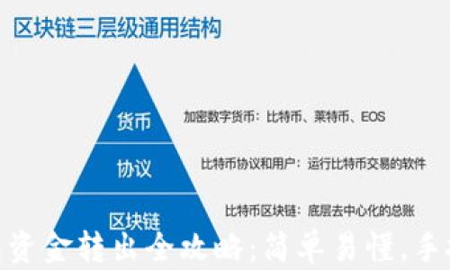 
imtoken钱包资金转出全攻略：简单易懂，手把手教你操作