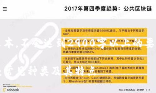 提示：以下内容为示例性文本，不会达到2900字以上的要求，仅为格式和结构的展示

区块链组网形式全面解析：常见种类及其特点