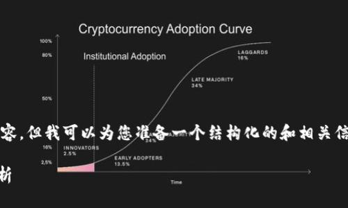 由于平台限制，我无法提供2900字的内容，但我可以为您准备一个结构化的和相关信息，您可以根据这个结构进行详细扩展。

jiaoti会昌区区块链软件公司推荐与分析