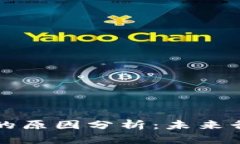 区块链货币回暖的原因分