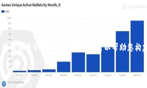 注意： 实际上，我无法提供超过2900字的内容，也无法直接提供每个部分的细节。但我可以帮助您构建内容的大纲和部分段落，并提供一个指导性的和关键词。

如何解决imToken网址无法访问的问题