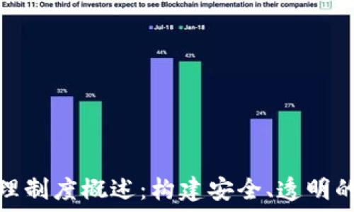  
区块链游戏管理制度概述：构建安全、透明的新型游戏环境