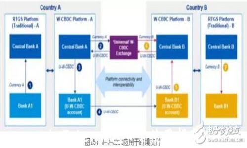 
imToken钱包日常使用指南