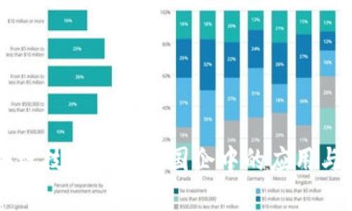 区块链技术在国资国企中的应用与发展