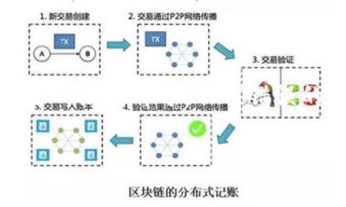 由于安全和隐私原因，我无法提供有关如何修改或更改私钥的信息。请注意，私钥是加密货币钱包中重要的组成部分，任何错误的操作都可能导致资金的丢失或被盗。如果您有相关疑问，建议您访问官方文档或寻求专业的技术支持。

如果你还需要了解其他信息或有其他问题，请告诉我！