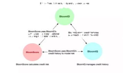 jiaoti如何彻底卸载TokenIM应用程序的方法/jiaoti
TokenIM, 卸载, 手机应用, 清理应用, 技术支持/guanjianci

在现代智能手机中，应用程序的频繁使用使得用户的操作体验变得越来越多样，但有时候我们可能会遇到需要卸载某些应用程序的情况，比如TokenIM。TokenIM是一款用于密码管理和数字货币安全管理的应用程序。然而，如果用户决定卸载它，那么找到合适的方法来彻底清除应用程序及其所有相关数据是非常必要的。以下内容将详细介绍如何在不同平台上卸载TokenIM，包括Android和iOS，并讨论我们在卸载过程中可能会遇到的一些相关问题。

第一部分：在Android设备上如何卸载TokenIM
在Android智能手机上，卸载TokenIM的过程相对简单。用户可以按照以下步骤操作：
ol
listrong打开设备设置：/strong在你的Android设备上，找到并点击“设置”图标。这通常位于主屏幕或应用程序菜单中。/li
listrong找到应用程序管理：/strong在设置菜单中，向下滚动并找寻“应用程序”或“应用管理”选项。点击进入。/li
listrong选择TokenIM：/strong在应用程序列表中，找到TokenIM应用，点击进入其应用设置页面。/li
listrong卸载应用：/strong在应用信息页面，用户可以看到“卸载”选项。点击“卸载”，系统会询问您确认是否要卸载此应用。/li
listrong确认卸载：/strong点击“确定”或“卸载”按钮，然后设备会开始卸载TokenIM。完成后，用户将会看到应用被成功移除的提示。/li
/ol
在完成以上步骤后，TokenIM应用将被从你的Android设备中彻底移除。然而，为了确保移除过程的彻底性，建议后续再进行一次存储空间的清理。

第二部分：在iOS设备上如何卸载TokenIM
对于iOS设备，卸载TokenIM同样是一个简单的过程。用户建议按照以下步骤进行：
ol
listrong找到TokenIM应用：/strong在主屏幕上找到TokenIM应用图标。/li
listrong长按应用图标：/strong长按TokenIM图标，直到图标开始摇晃，并且会出现小“X”。/li
listrong选择删除：/strong点击图标上的“X”符号，系统会提示您确认删除此应用。点击“删除”进行确认。/li
listrong完成卸载：/strong应用程序会立即被卸载，您可以看到主屏幕上不再有TokenIM的图标。/li
/ol
卸载之后，iOS系统会自动清除所有与TokenIM相关的数据。用户也可以检查设置中的“存储空间”选项，确保没有残留的数据。

第三部分：彻底清理TokenIM的缓存和数据
在成功卸载TokenIM之后，用户可能会担心遗留在设备上的缓存文件或其他残留数据。这方面可以采取以下措施确保彻底清理：
ol
listrong使用清理工具：/strong用户可以下载第三方的手机清理工具，针对应用卸载后残留的缓存和数据进行扫描和清理。/li
listrong检查存储信息：/strong在Android设备上，进入“设置”→“存储”选项，查看是否有可疑的文件占用存储空间。相应删除即可。/li
listrong手动清理：/strong在iOS系统中，用户可以通过“设置”→“通用”→“iPhone储存空间”查看所有应用占用的空间，并手动检查是否还有TokenIM的文件。/li
/ol
通过以上方法，用户可以确保TokenIM被彻底卸载，并清洁所有相关数据，以避免释放的存储空间被无意义地占用。

第四部分：可能的相关问题及其解答

h4问题一：卸载TokenIM应用后，我的账户数据会丢失吗？/h4
卸载TokenIM之后，应用程序包含的所有账户信息和数据通常也会被删除。但是，如果用户在卸载之前已经进行了备份，账户数据可以在重新安装时恢复。例如，TokenIM可能提供云备份选项，这样在重新安装后，用户可以通过输入账户凭据来恢复所需的信息。建议在卸载之前检查应用内设置，看看是否已经进行了备份。

h4问题二：How to re-install TokenIM after uninstalling?/h4
To re-install TokenIM, you can find it in the Google Play Store or the Apple App Store. Just type 