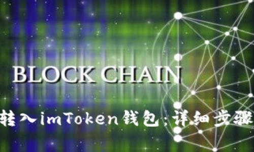 如何将EOS转入imToken钱包：详细步骤与注意事项